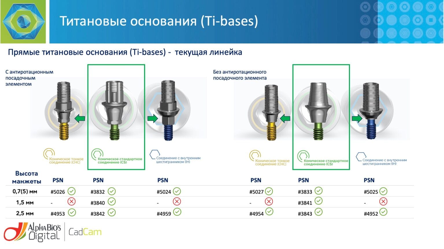 Слайд3