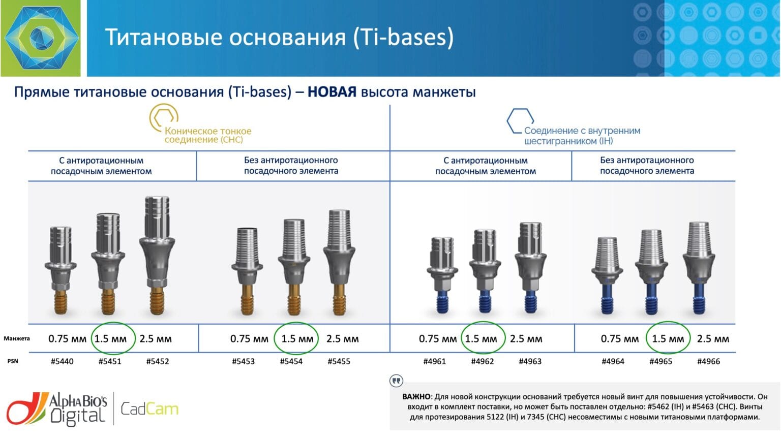 Слайд5
