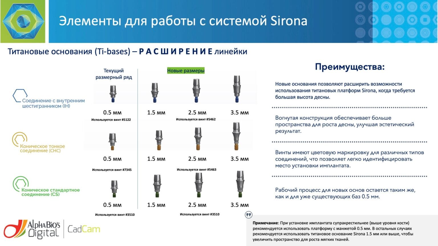 Слайд8